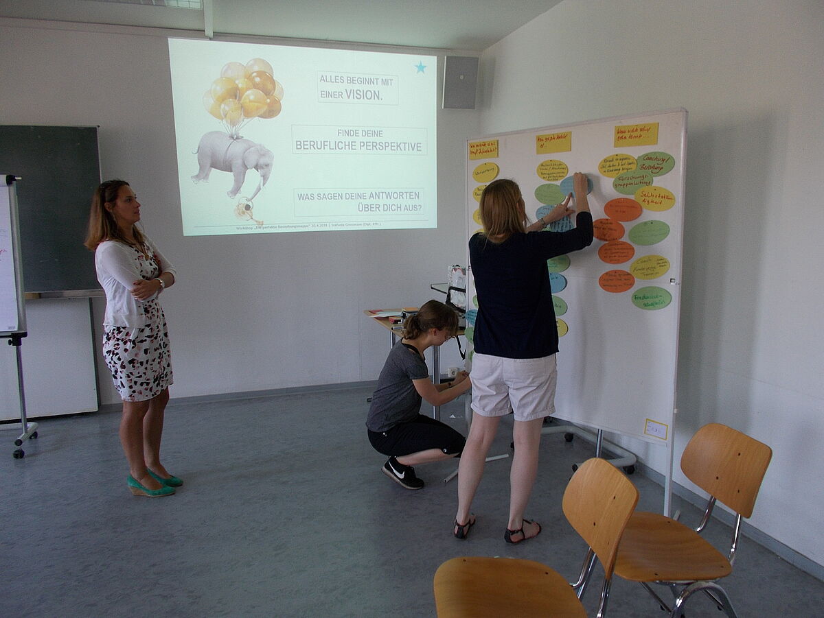 Workshop "Bewerbungstraining - Die perfekte Bewerbungsmappe"